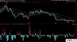 ͬ��������Y�������Dָ�� �Д��Y������ Դ�a���� ���D